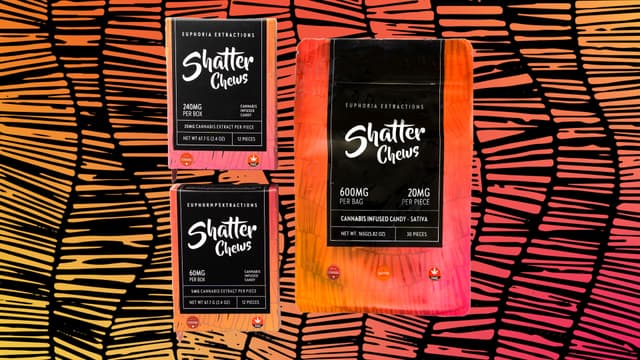 Sativa - Shatter Chews