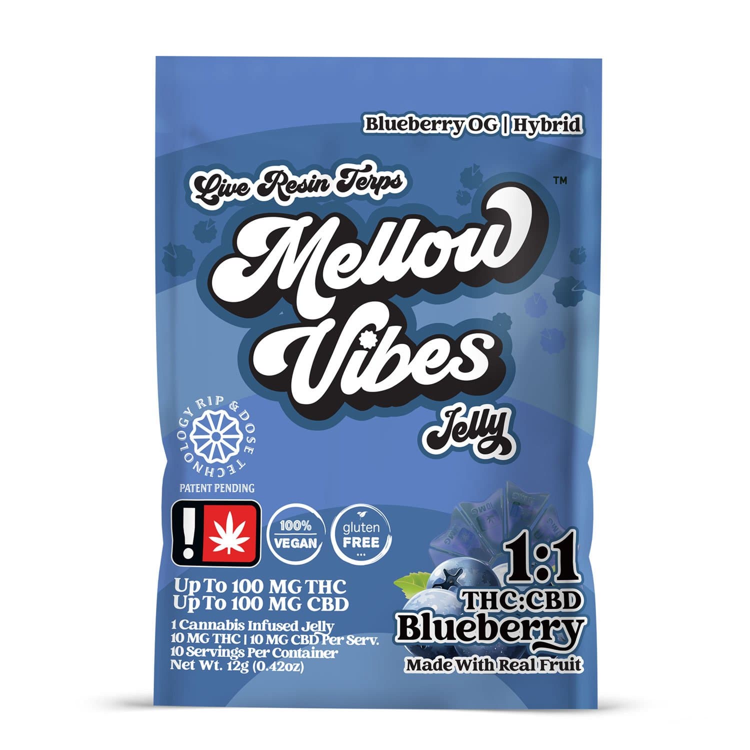 Balanced Gummies