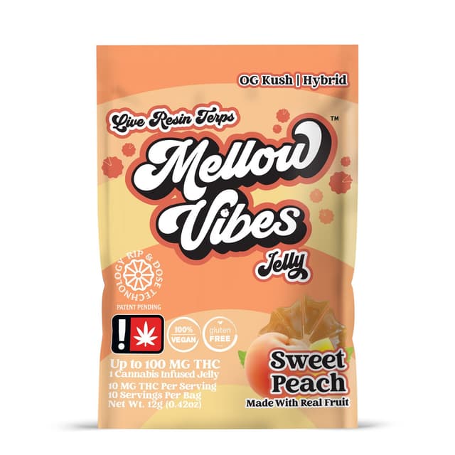 Sweet Peach - Gummies 100mg
