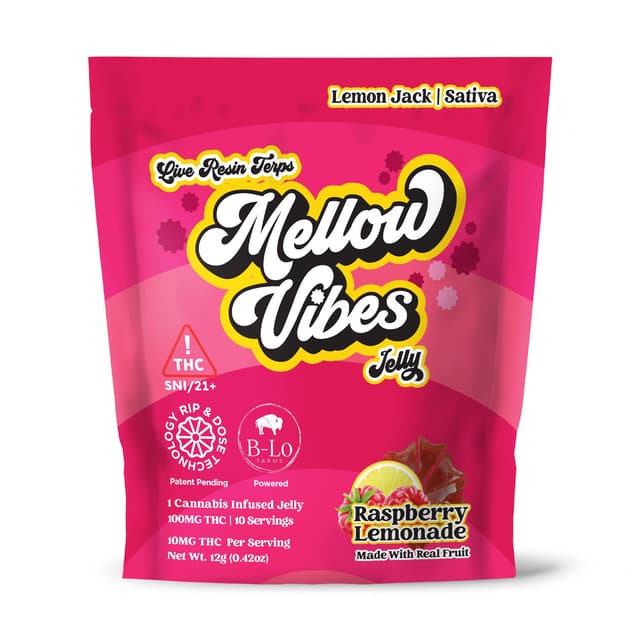 Raspberry Lemonade - Gummies 100mg
