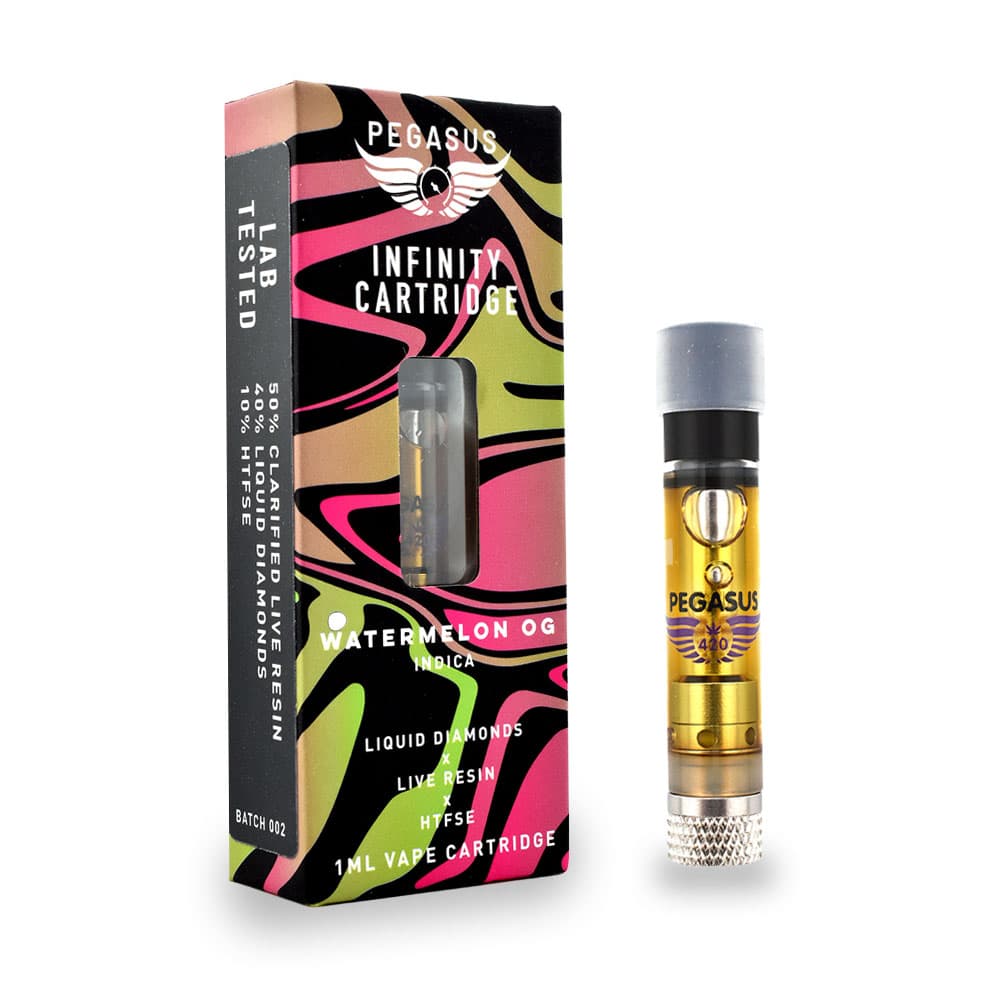1ML - Infinity Cartridges