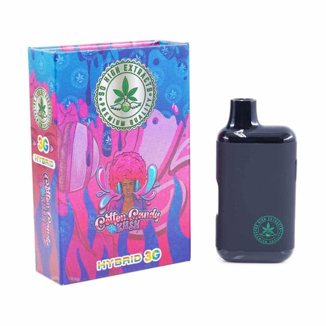 Cotton Candy - Premium Vape