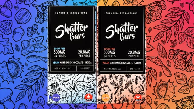 Mint 500mg - Shatter Bars