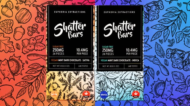 Mint 250mg - Shatter Bars
