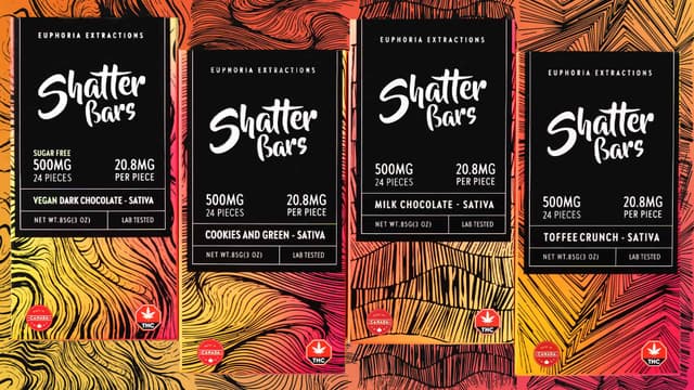 Sativa 500mg - Shatter Bars