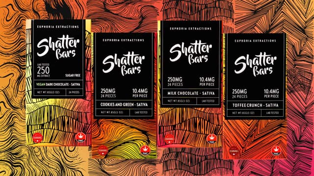 Sativa 250mg - Shatter Bars