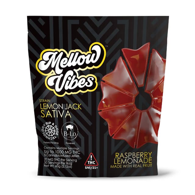 Raspberry Lemonade - Gummies 1000mg