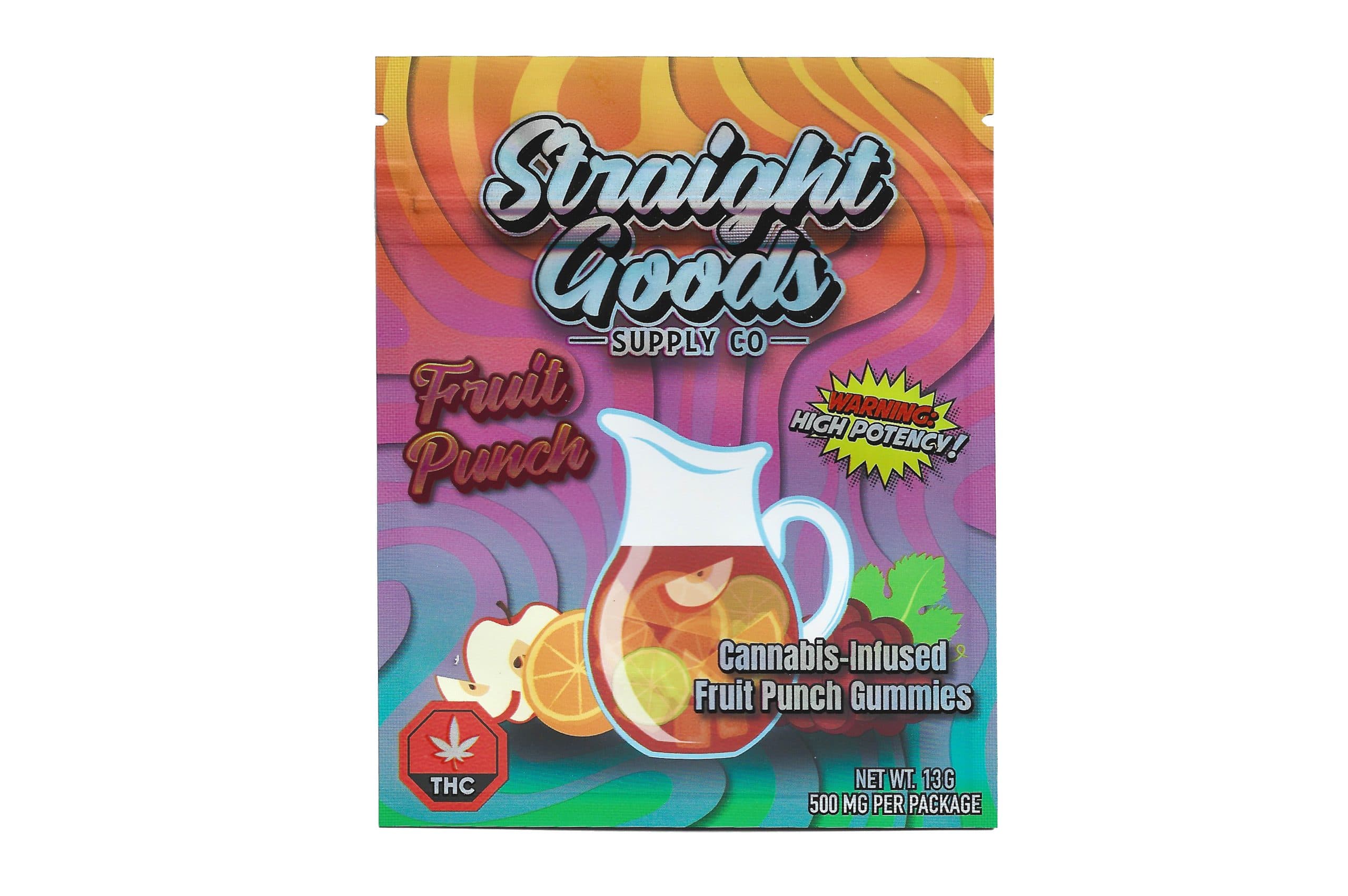 Gummies