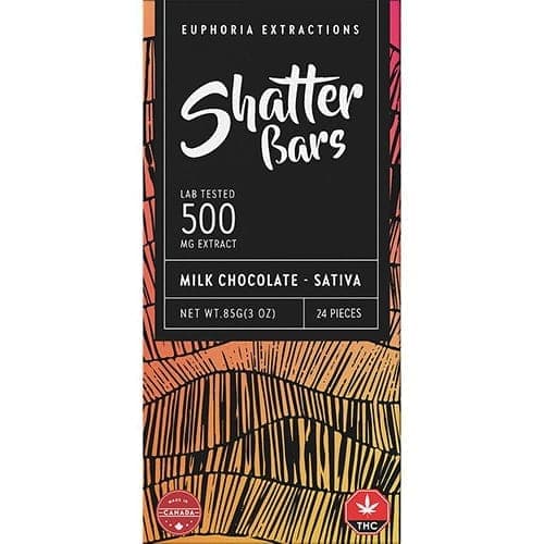 Euphoria Extractions Shatter Bars Sativa