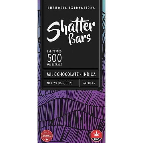 Euphoria Extractions Shatter Bars Indica