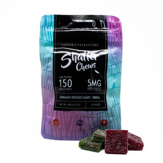 Euphoria Shatter Chews