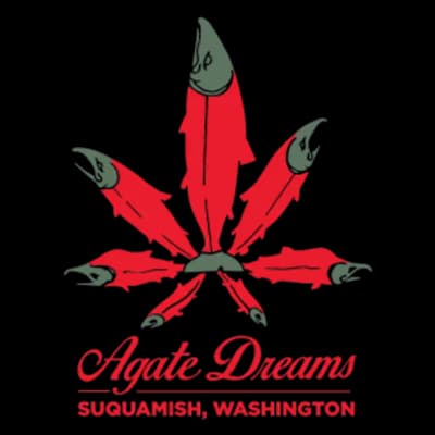 Agate Dreams